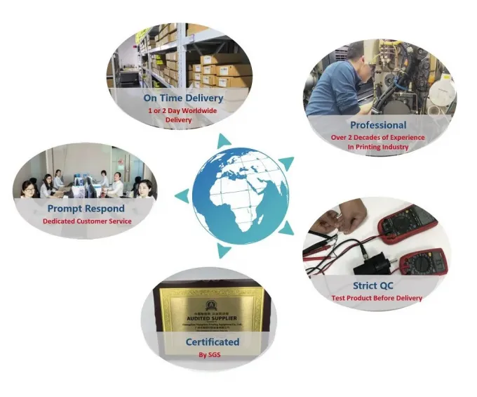 Company facility or product展示 3